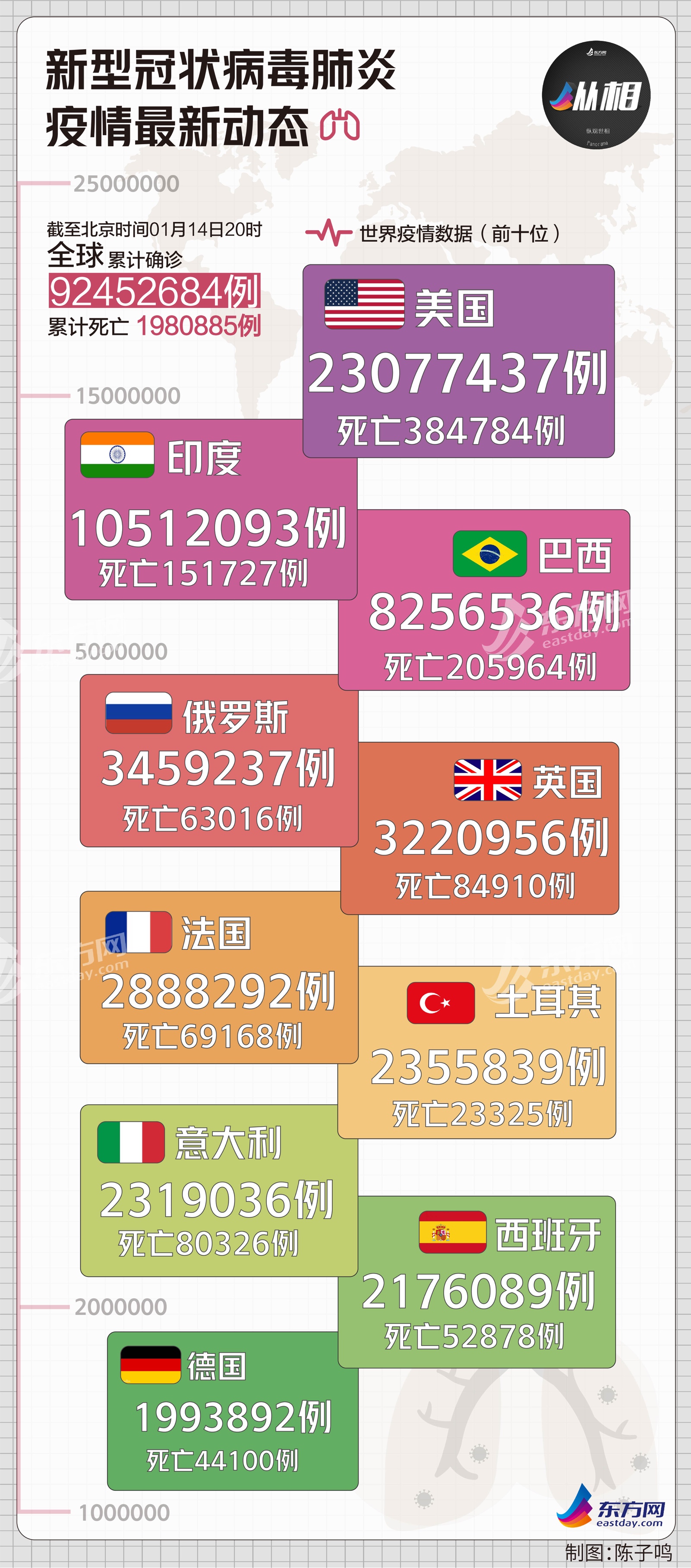 最新国家病毒详解及应对步骤指南