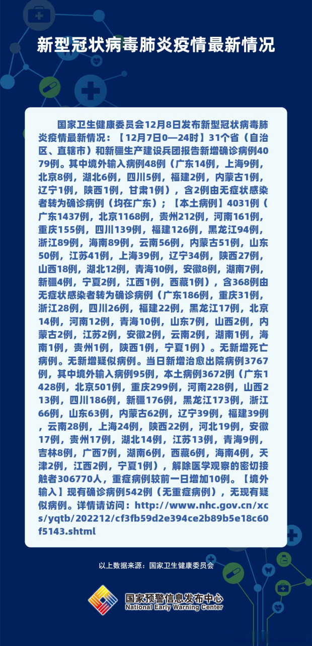 最新国家病毒详解及应对步骤指南