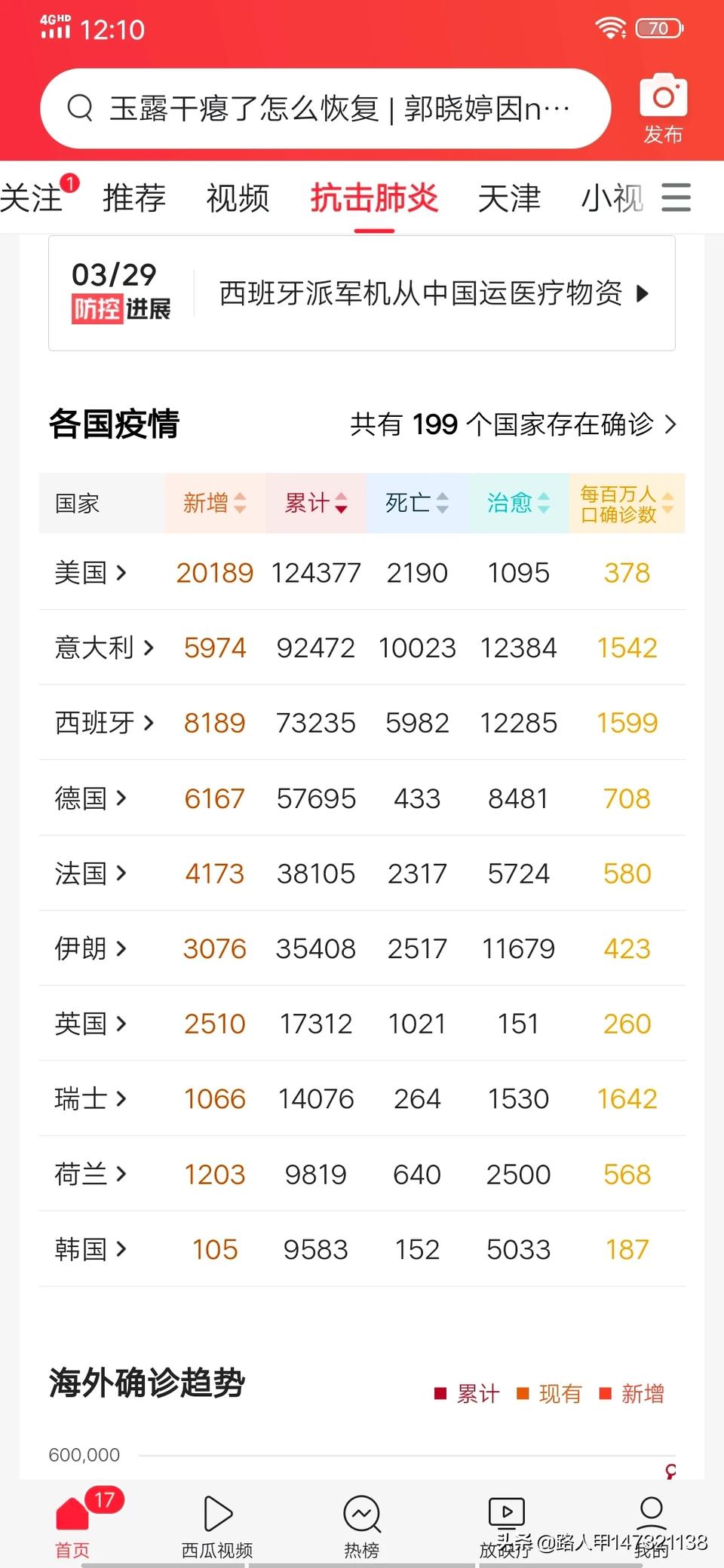 工程机械设备价格 第49页