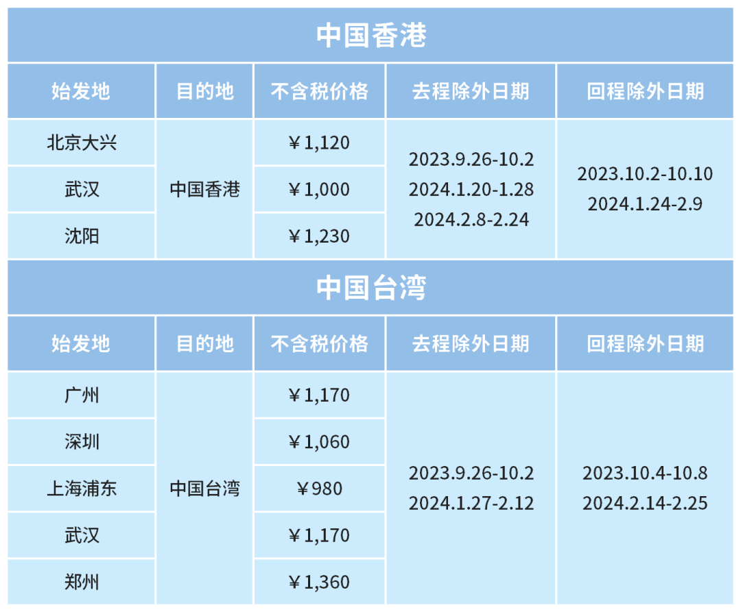 最新国际机票,探索自然美景的奇妙之旅启程!