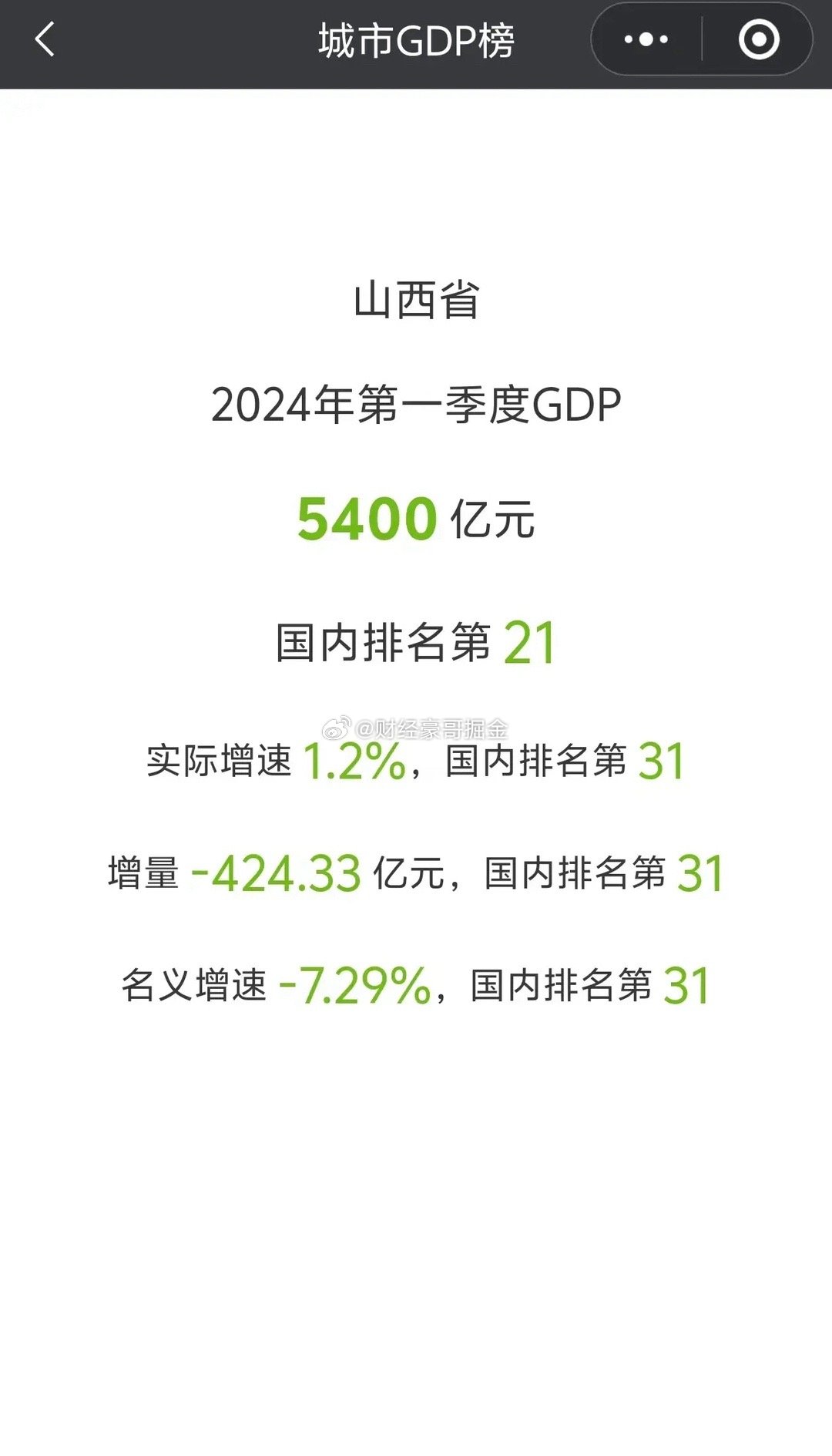 山西最新发展动态深度解析