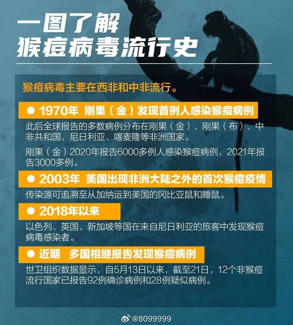 最新疫情起源的探讨与解析