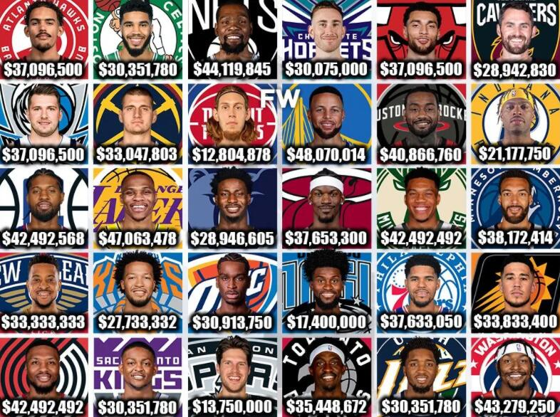 罗斯最新薪金,学习与变化的力量,自信成就辉煌之路