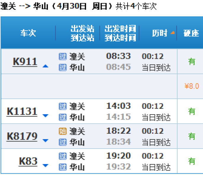 潼关列车上的温情日常,最新动态与感人瞬间