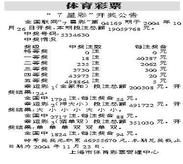 探索体彩神秘宝藏,最新彩票资讯与未知彩券乐园之旅!