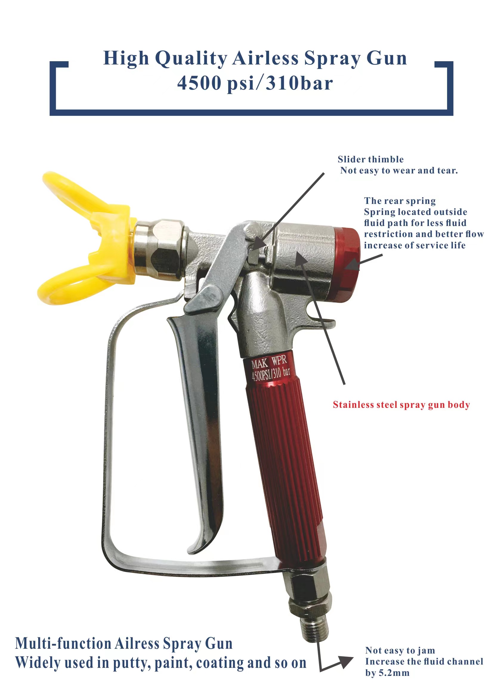 最新喷涂枪,探寻变化中的自信与成就,掌握未来技术之钥