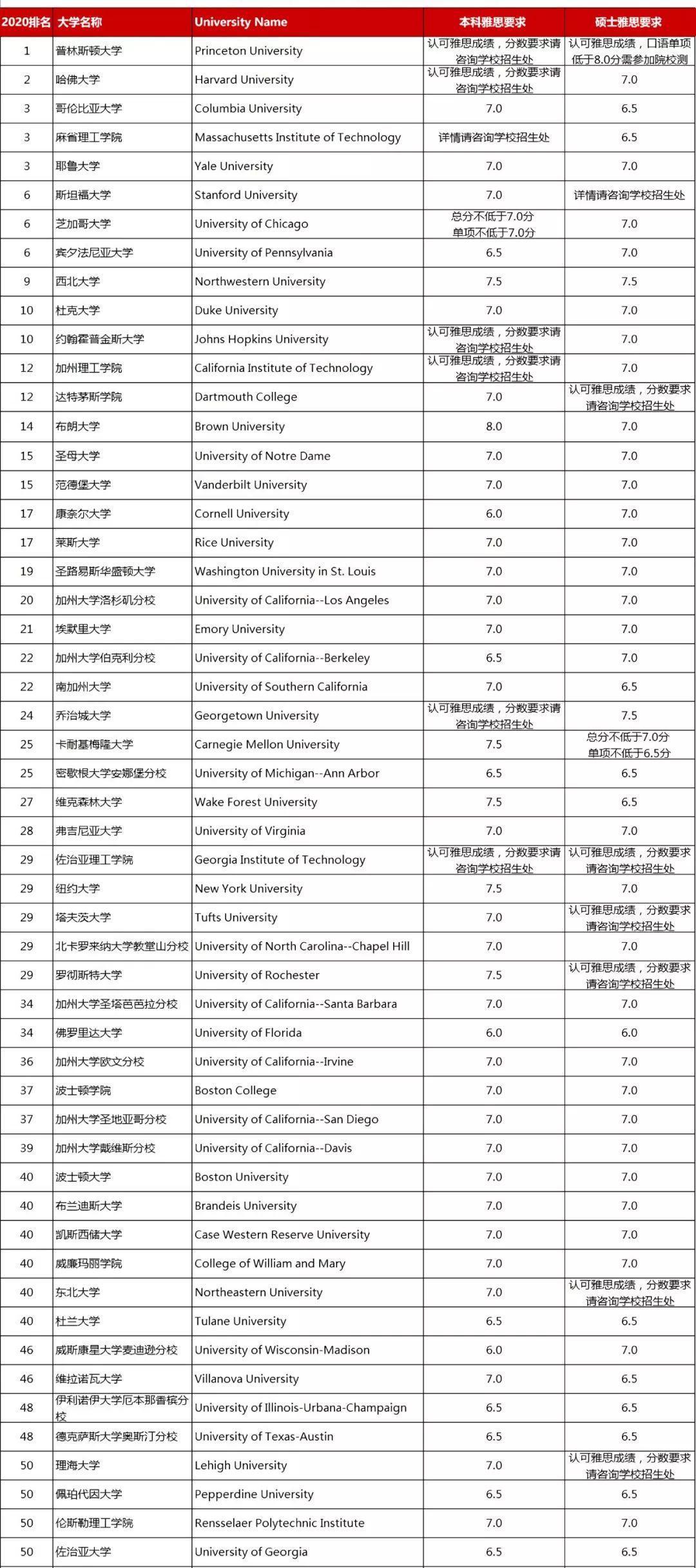 雅思最新动态与巷弄美食,探索味蕾奇遇的特色小店