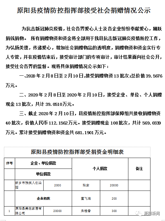 原阳疫情最新动态及防护应对步骤指南