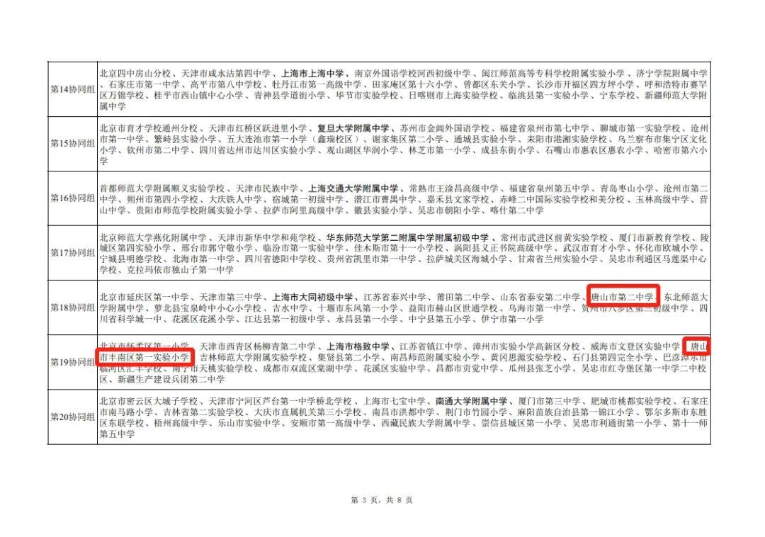 教育评价最新动态,开启智慧之旅,自信成就梦想之路