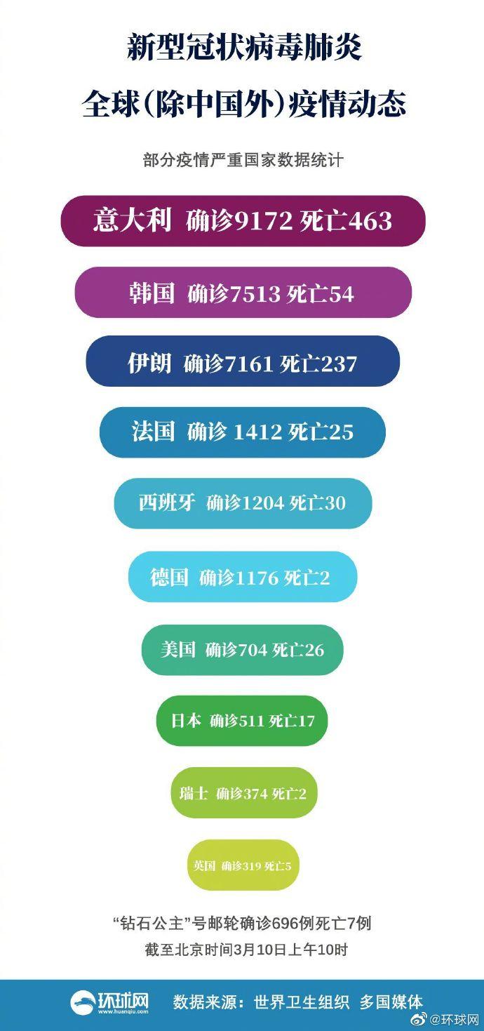 法国疫情下的自然探索之旅，追寻美景，远离疫情阴霾！