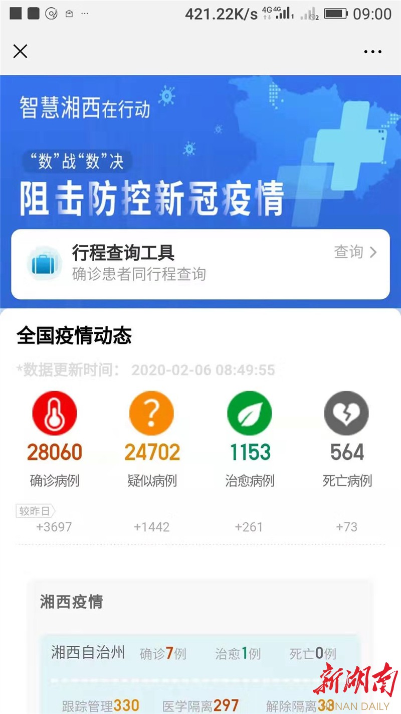 湘西疫情科技守护先锋,前沿科技的力量体验