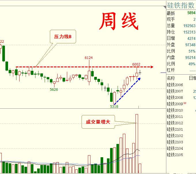 工程机械设备价格 第44页