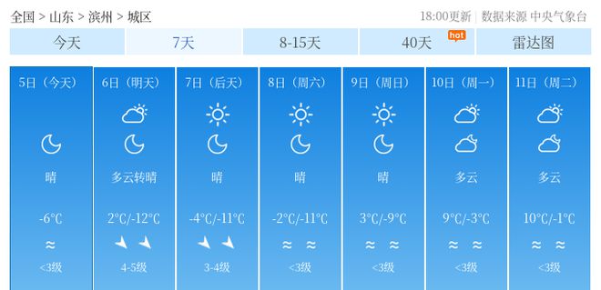 天气最新预警,拥抱未知的天空,变化带来自信与成就的挑战!