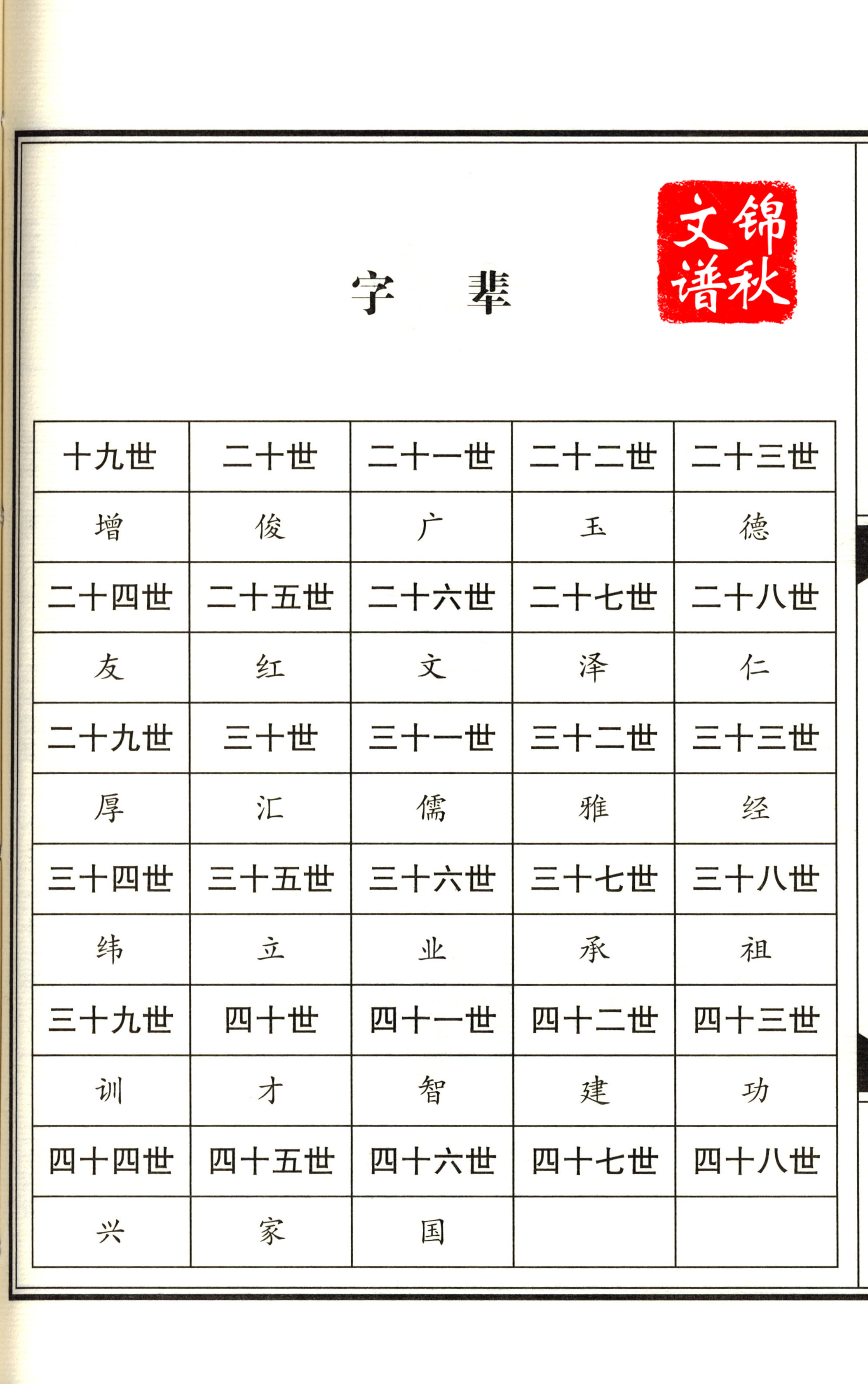 最新字辈揭秘,探寻字辈文化的新篇章大揭秘??