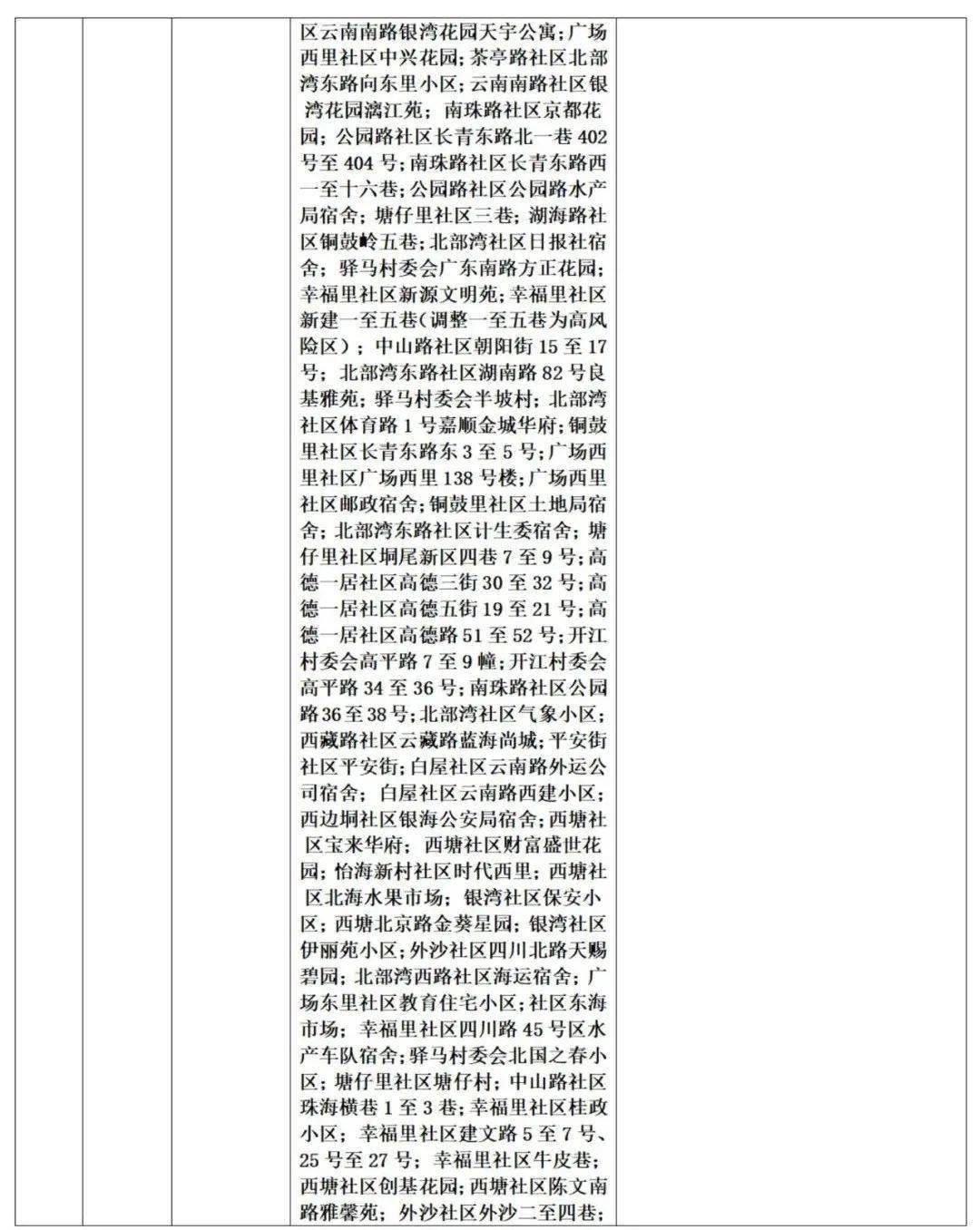 武城最新疫情动态更新????