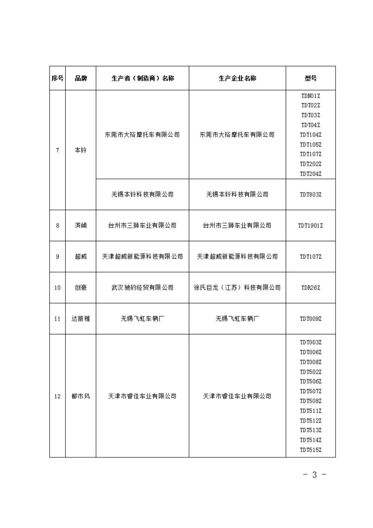 武汉最新通告,城市蜕变与重生的步伐