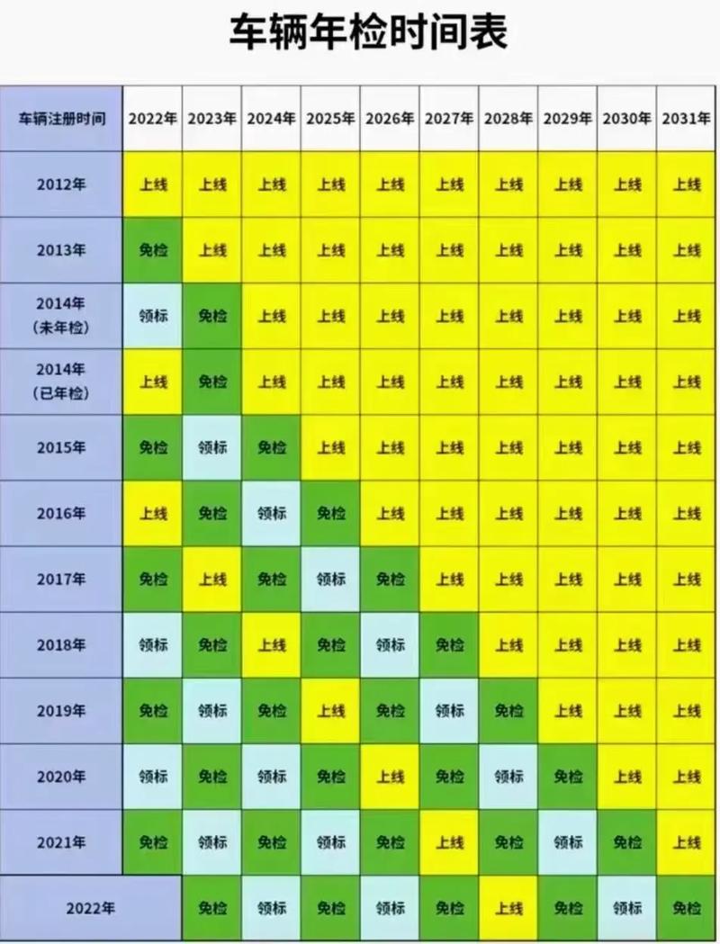 年检标最新改革,探索学习之路,培育自信与成就感的源泉